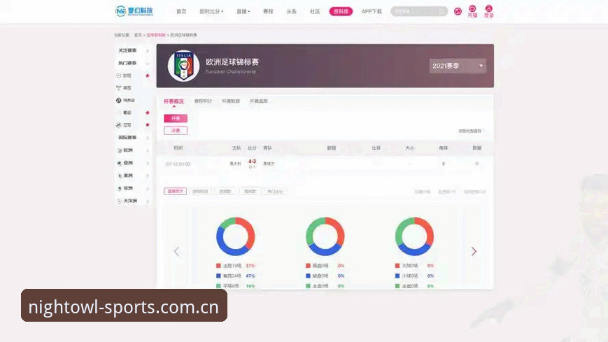 高清体育直播手机版 猫头鹰体育手机版深度评测:高清体育直播体验报告,能否成为极速直播首选?